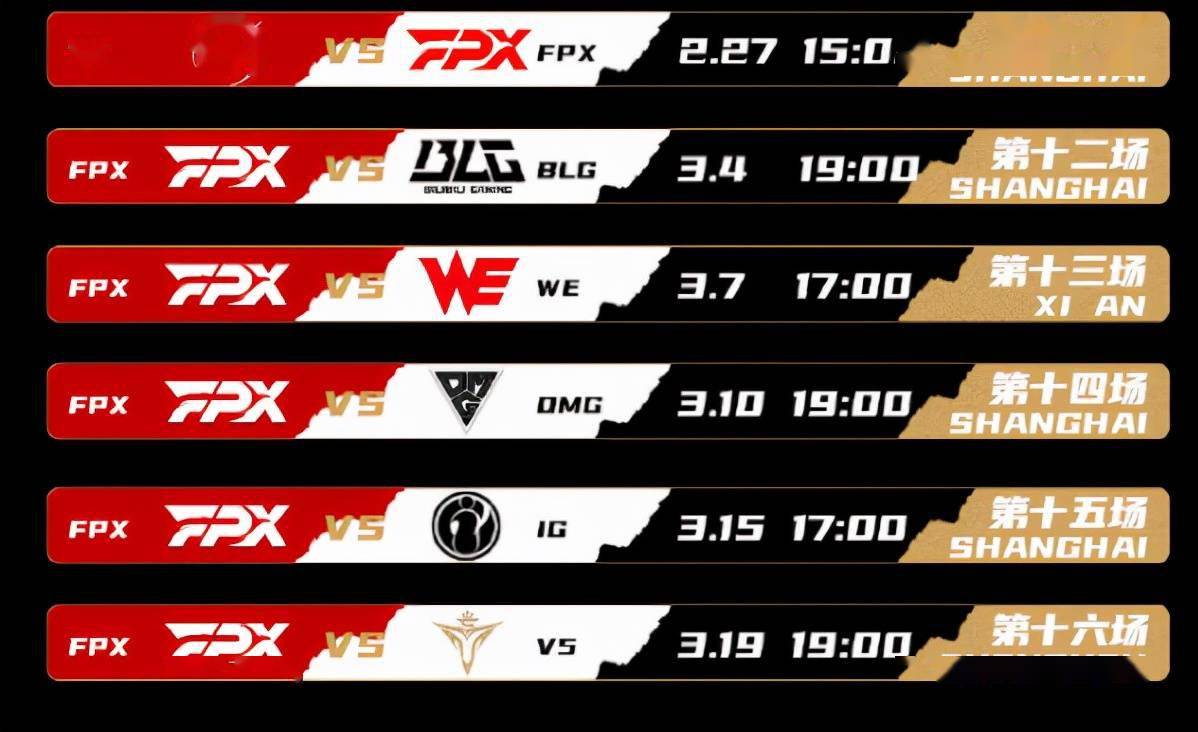 Ming连续十二场比赛得分超过出色防守,FPX不断突破! Ming连续十二场比赛得分超过出色防守,FPX不断突破!