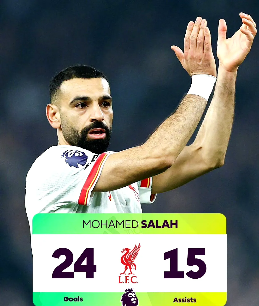 萨拉赫新星关键助攻表现惊艳,曼联未来可期! 萨拉赫新星关键助攻表现惊艳,曼联未来可期!