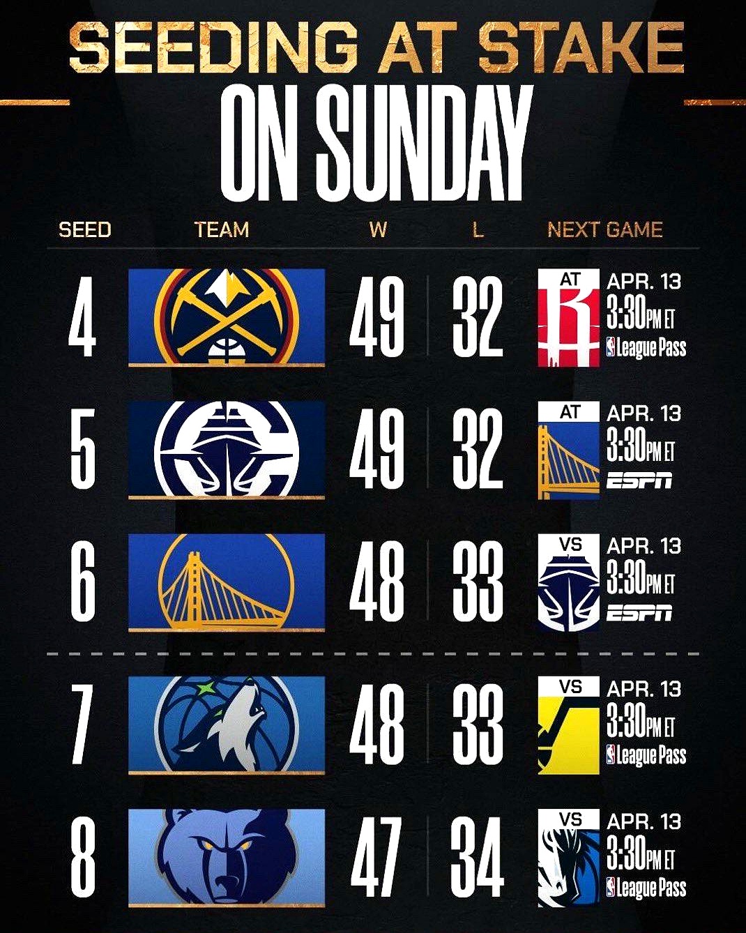 NBA总决赛赛程吃紧，布鲁克林篮网今晚战术微调，态度坚定，数据趋势出现新变化的简单介绍