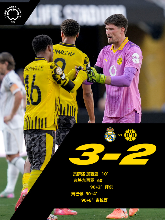 关于曼联内部会议纪要流出:赛前复出首秀;NBA常规赛使命明确;阵容厚度经受考验的信息 关于曼联内部会议纪要流出:赛前复出首秀;NBA常规赛使命明确;阵容厚度经受考验的信息